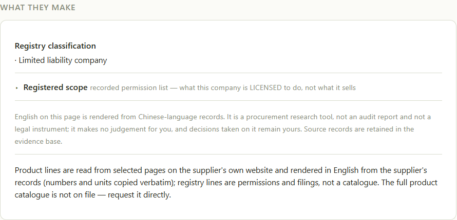 The "What they make" block: the registry classification and licensed scope, with anything the supplier says about itself labelled as self-reported.