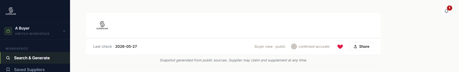 A buyer's workspace — a supplier saved and marked confirmed accurate